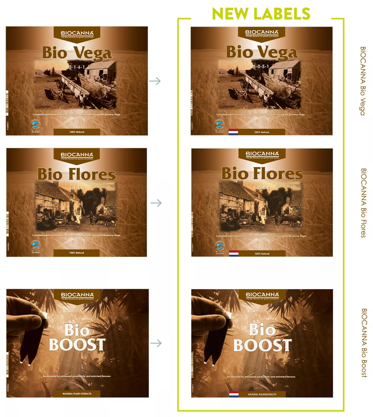 New labels: BIOCANNA