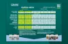 CANNA AQUA Grow Schedule