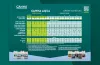 CANNA AQUA Grow Schedule